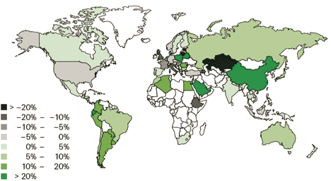 Совокупный показатель реального роста премий (2008)