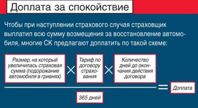 Каска с дырками